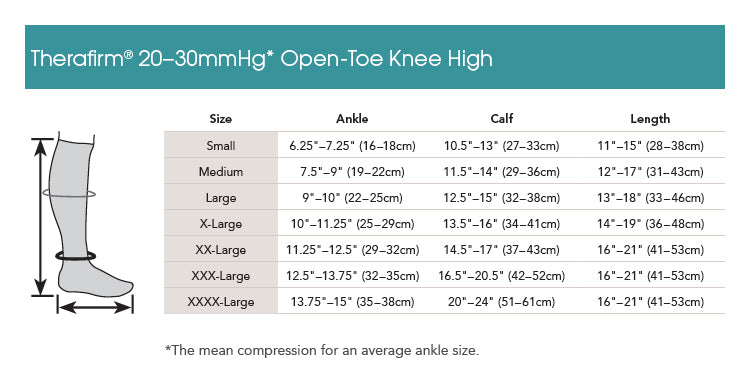 Medias THERAFIRM a la rodilla con punta abierta 20-30 mmHg