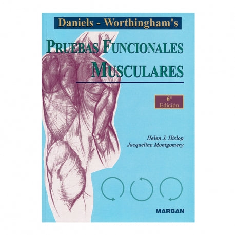 Pruebas Funcionales Musculares. Daniels