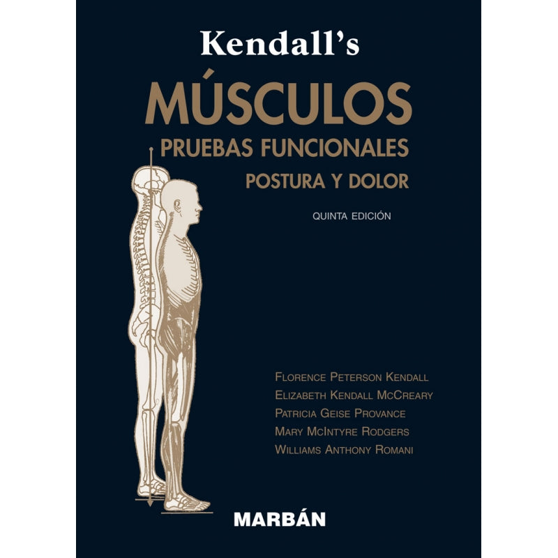 Músculos - Pruebas funcionales, postura y dolor. Kendall ´s